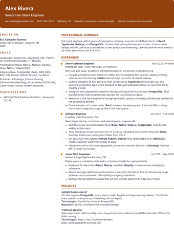 Creative Modern resume template rendered with sample content